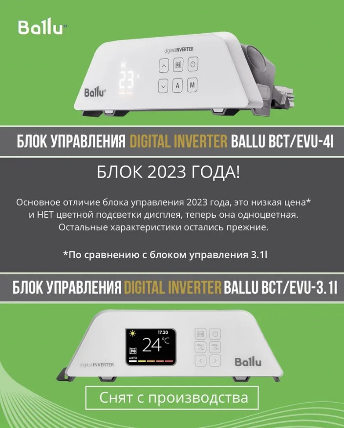 Комплект Ballu BEC/EVU-500-4I Evolution Transformer с wi-fi(инверторный)