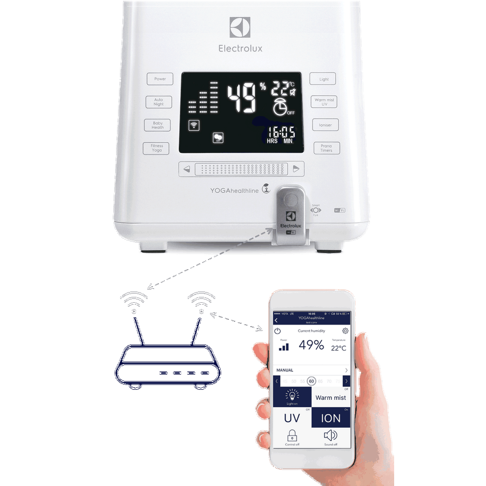Ультразвуковой увлажнитель воздуха ecoBIOCOMPLEX Electrolux EHU-3815D YOGAhealthline