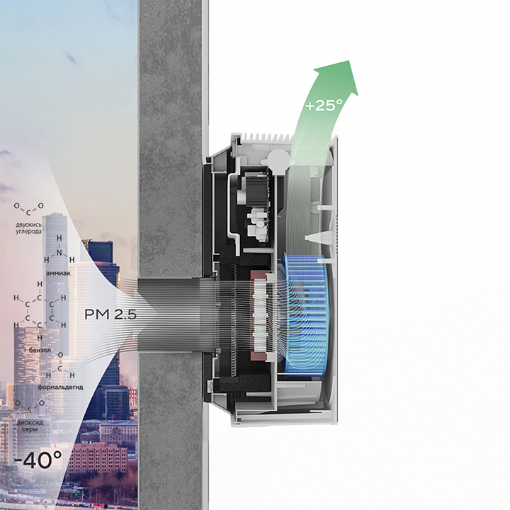 Очиститель воздуха приточный Ballu ONEAIR ASP-100 белый Очиститель воздуха приточный Ballu ONEAIR ASP-100 белый