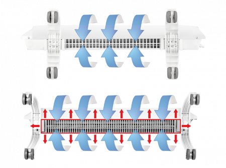 Модуль отопительный электрического конвектора Ballu Evolution Transformer BEC/EVU-1000 Модуль отопительный электрического конвектора Ballu Evolution Transformer BEC/EVU-1000