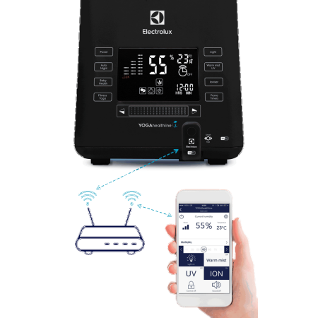 Ультразвуковой увлажнитель воздуха ecoBIOCOMPLEX Electrolux EHU-3810D YOGAhealthline
