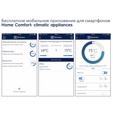 Водонагреватель Electrolux EWH 30 Centurio IQ 2.0 Silver