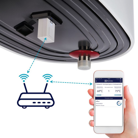 Водонагреватель Electrolux EWH 50 Centurio IQ 2.0