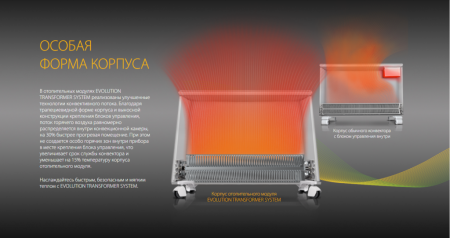 Комплект Ballu Transformer 1000-BCT/EVU-2.5 I (инверторный)