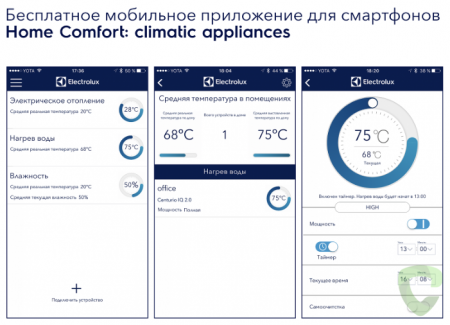 Модуль Wi-Fi Electrolux ECH/WF-01 Smart Wi-Fi Модуль Wi-Fi Electrolux ECH/WF-01 Smart Wi-Fi