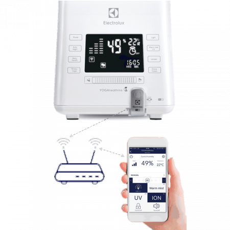 Ультразвуковой увлажнитель воздуха ecoBIOCOMPLEX Electrolux EHU-3815D YOGAhealthline