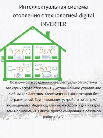Комплект Ballu Apollo BEC/AT-1500 BCT/EVU-2.5I  Transformer (инверторный)