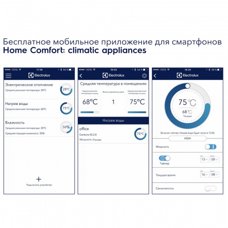 Водонагреватель Electrolux EWH 80 Centurio IQ 2.0 Silver