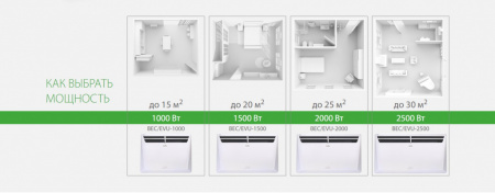 Комплект Ballu Transformer 1000-BCT/EVU-2.5 I (инверторный)