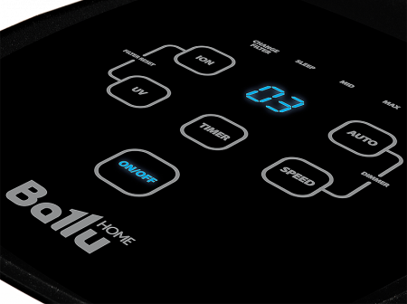 Очиститель воздуха Ballu AP-110