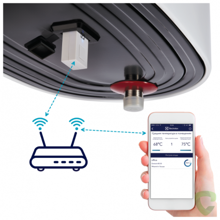 Модуль Wi-Fi Electrolux ECH/WF-01 Smart Wi-Fi Модуль Wi-Fi Electrolux ECH/WF-01 Smart Wi-Fi