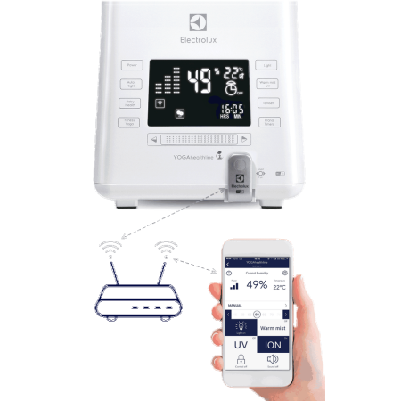 Ультразвуковой увлажнитель воздуха ecoBIOCOMPLEX Electrolux EHU-3815D YOGAhealthline