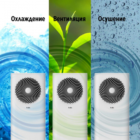Кондиционер мобильный Ballu Orbis BPAC-10 OR/N6 фото 3