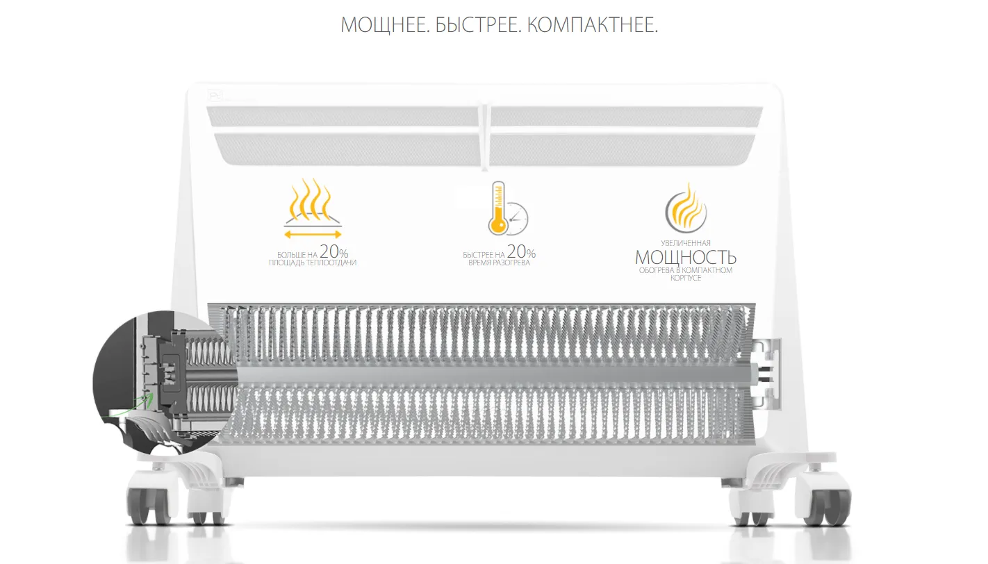 Инверторный конвектор Ballu 70% экономии Инверторный конвектор Ballu 70% экономии